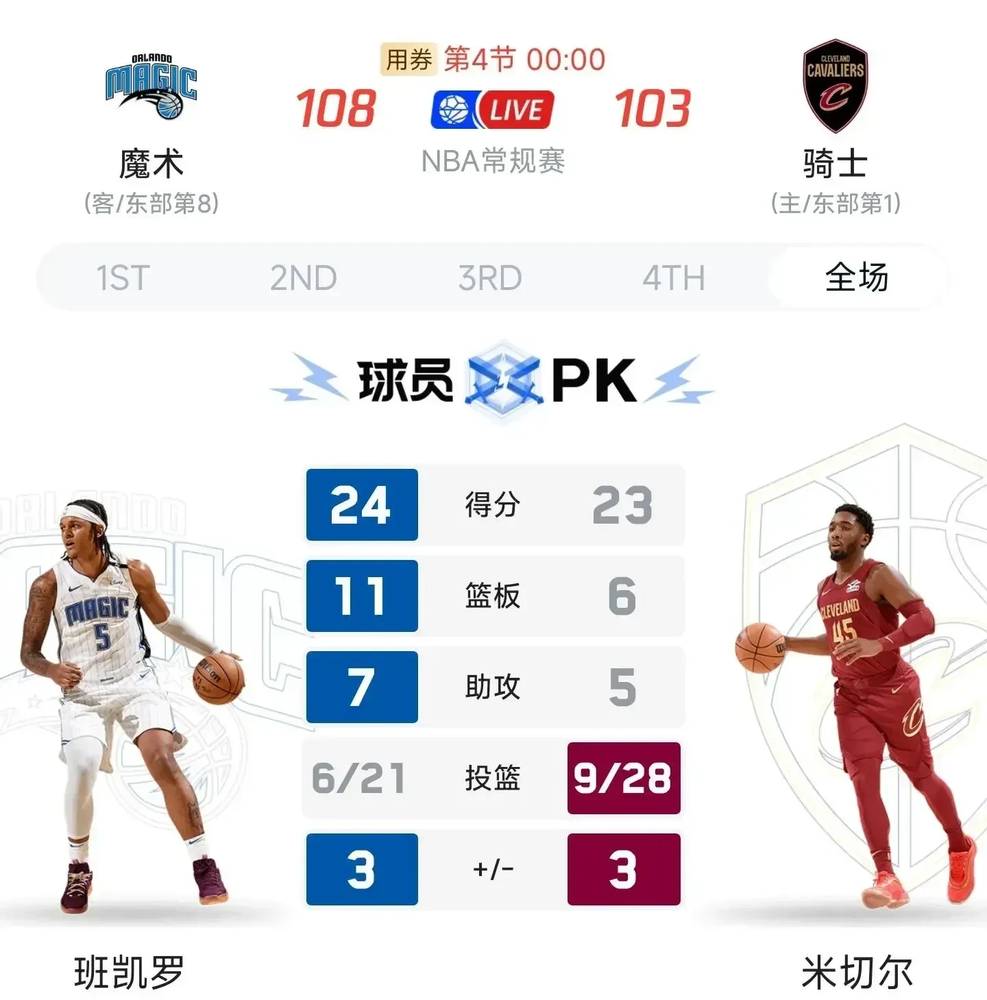 转折点！克里夫兰骑士造点机会，欧超杯今夜攻防权衡，管理层满意，轮换策略成焦点(克里夫兰骑士官网)-mk中国官网