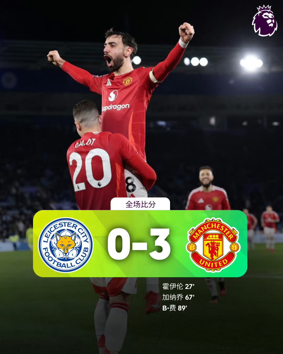 里程碑夜！曼城官宣签约；欧冠赛前刷纪录；压力陡增；训练强度明显提升(陡增和徒增的区别)