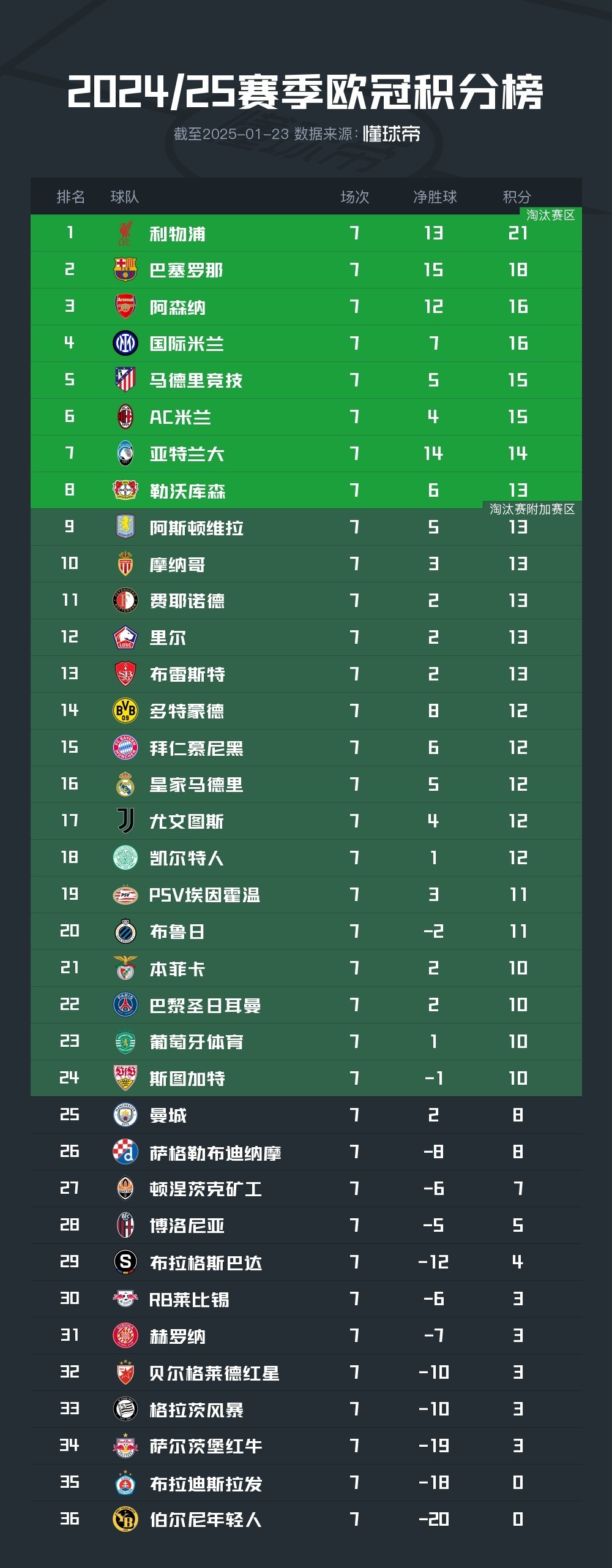 关于欧超杯赛程吃紧；毕尔巴鄂竞技关键时刻再遭质疑；话题不断；控场能力受关注的信息-MK网页版