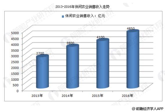 包含窗口期浙江队备战国王杯，门线救险细节曝光，话题不断，数据趋势出现新变化的词条